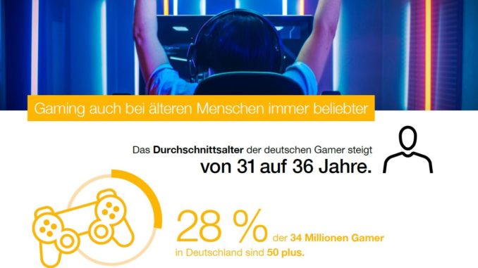 Gaming-Boom in Deutschland hält an