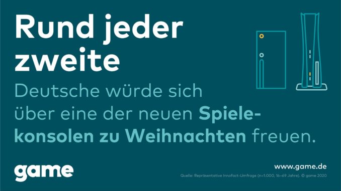 game_Grafik-Next-Gen-Konsolen zu Weihnachten