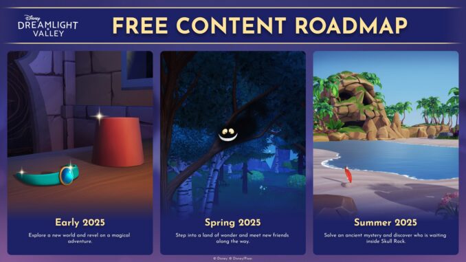 DDV_2025 Free Content Roadmap